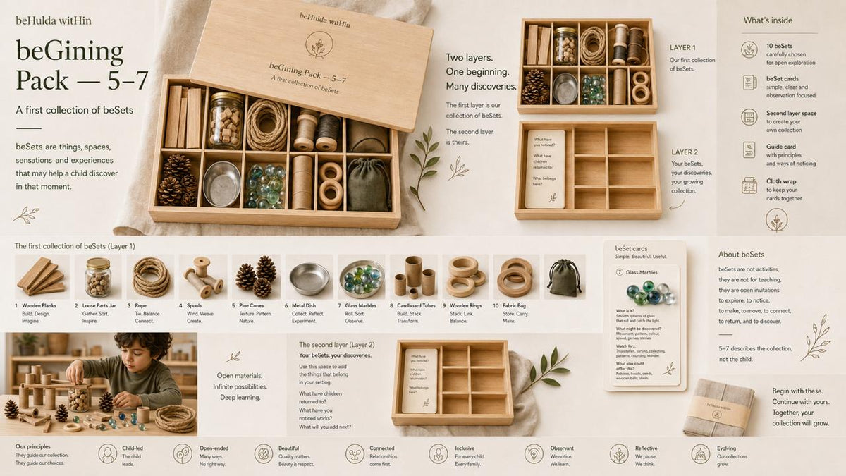 The Beginning Packs - Quotation Request